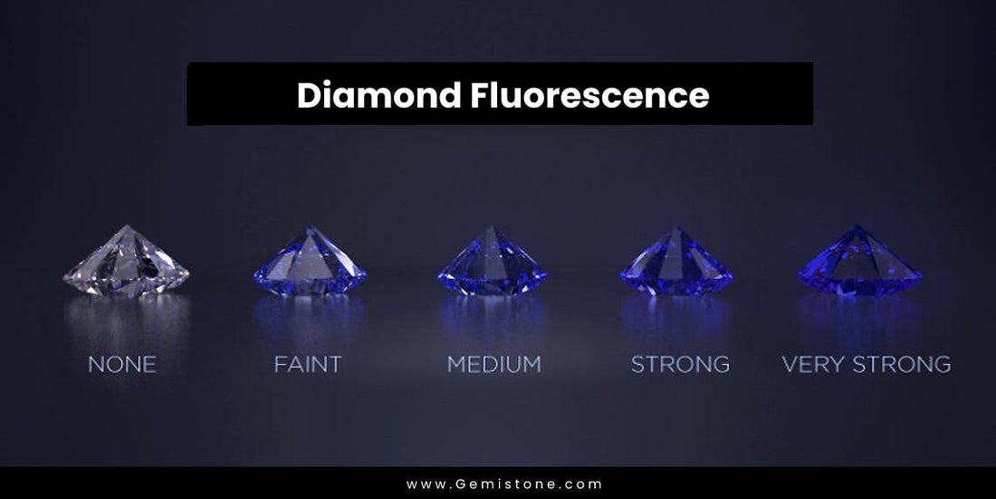 Diamond Fluorescence Examples Fluorescence in Diamonds: Everything You Need to Know – Gemistone